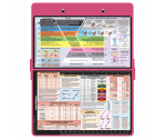 WhiteCoat Clipboard® - Pink Food Industry Edition